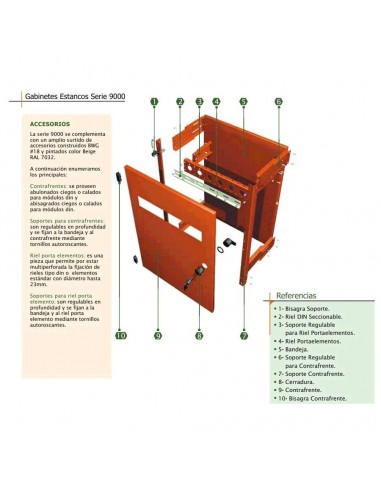 Genrod 099304 S.9000 Gabinete 450 X...
