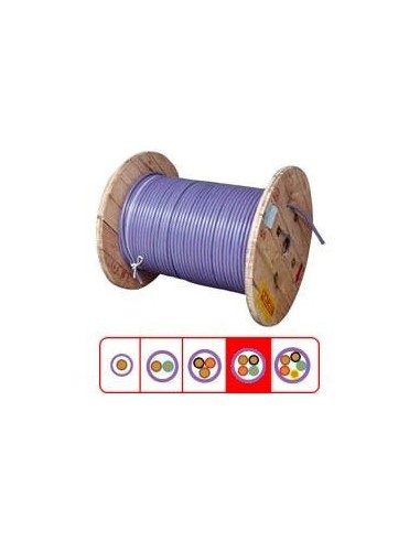 Imsa _____  Mts. Cable 3 X 185.00+95 Subte Clase 4 Super Flexible (sintenax)