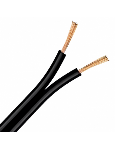 - Argenplas P150nebo Mts. 2 X 1.50...