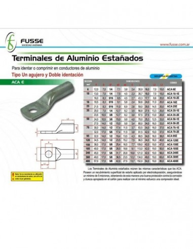 Lct 2025 Scc 50/2 Terminal De Cobre...